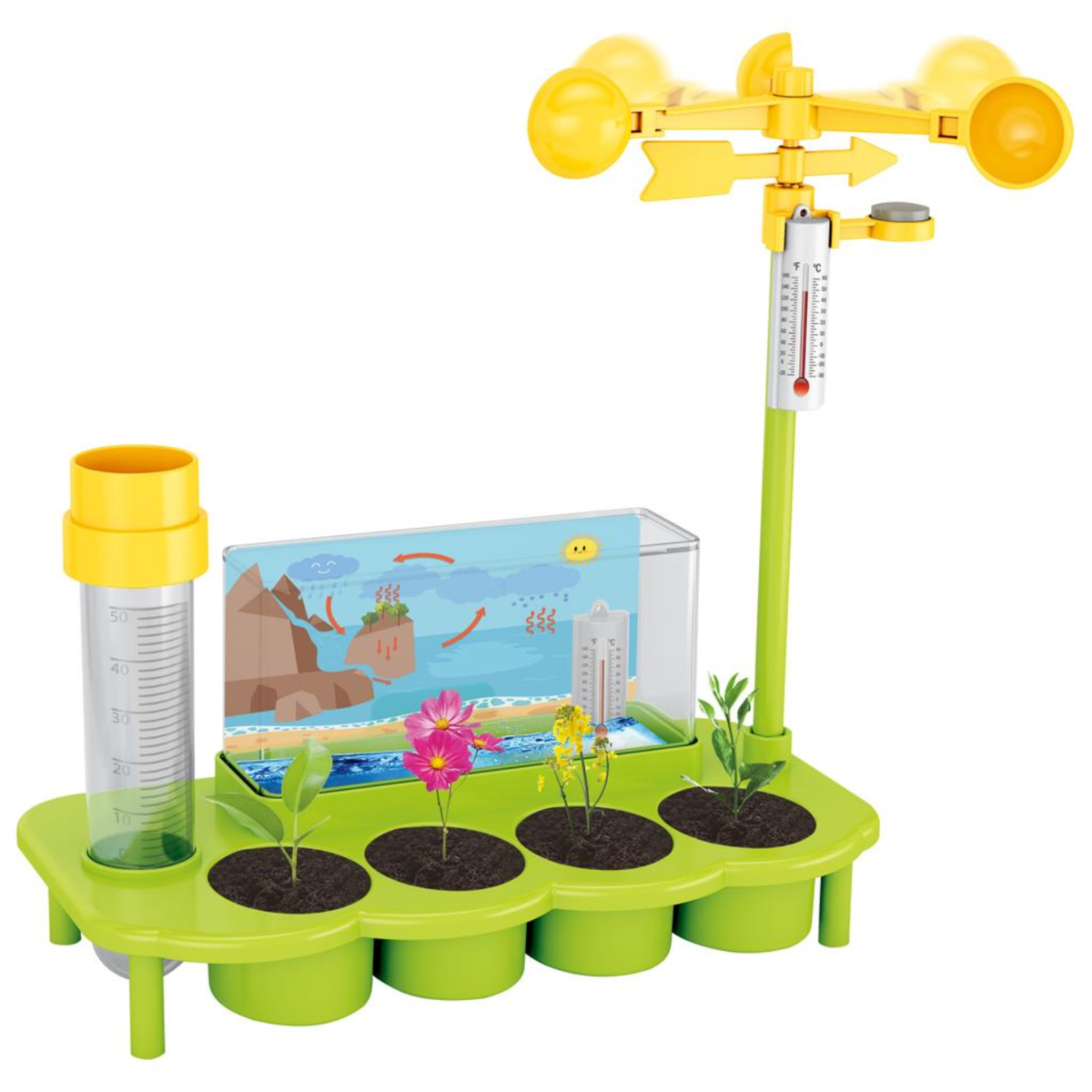 i-emporium STEM Weather Station Kit - DIY Weather & Plant Growth Science Set (Green)
