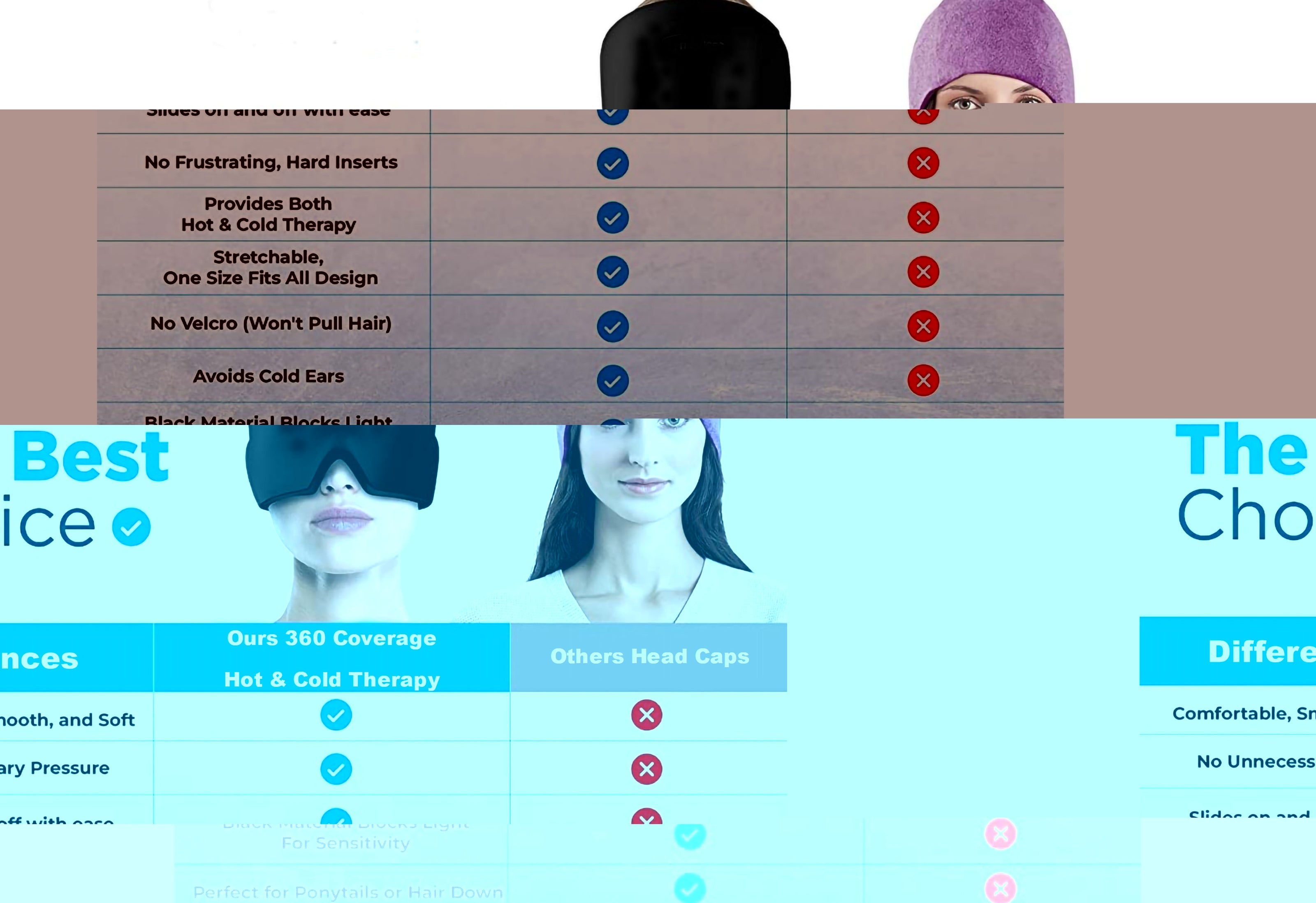 i-emporium Headache Migraine Relief Cap | Hot and Cold Therapy | 360 Deg